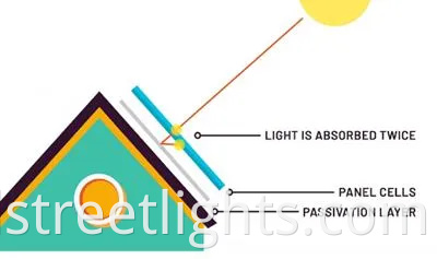 550W Ja Half Cell High Efficiency Mono PV Module Solar Panel for Home Solar Energy System